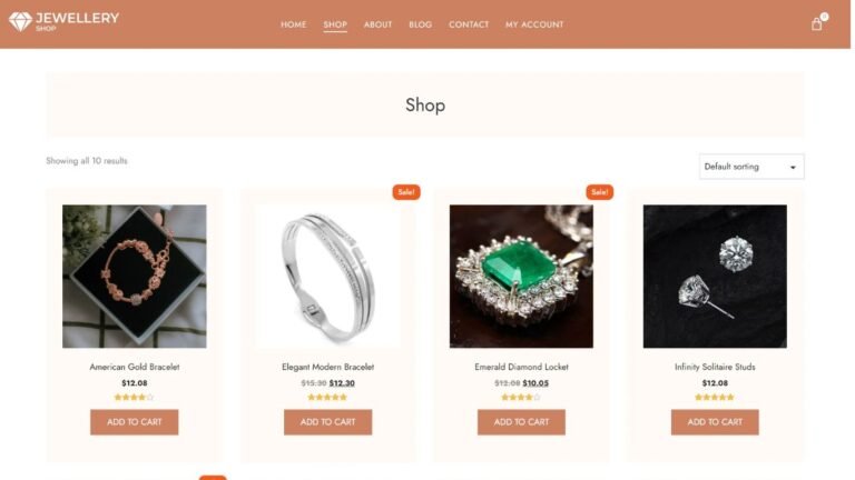 all decision Portfolio